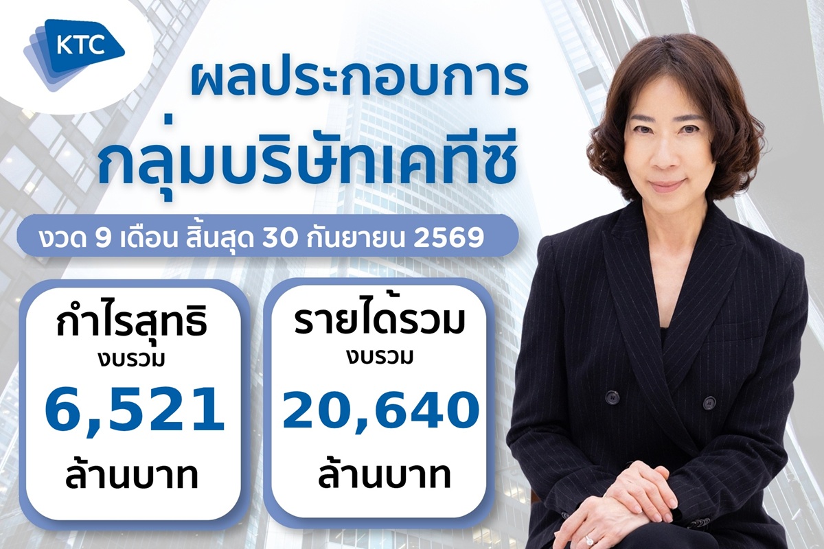 กลุ่มบริษัทเคทีซีรักษาโมเมนตัม กำไรไตรมาส 3 โตต่อเนื่อง แม้เผชิญแรงกดดันรอบด้าน.jpg