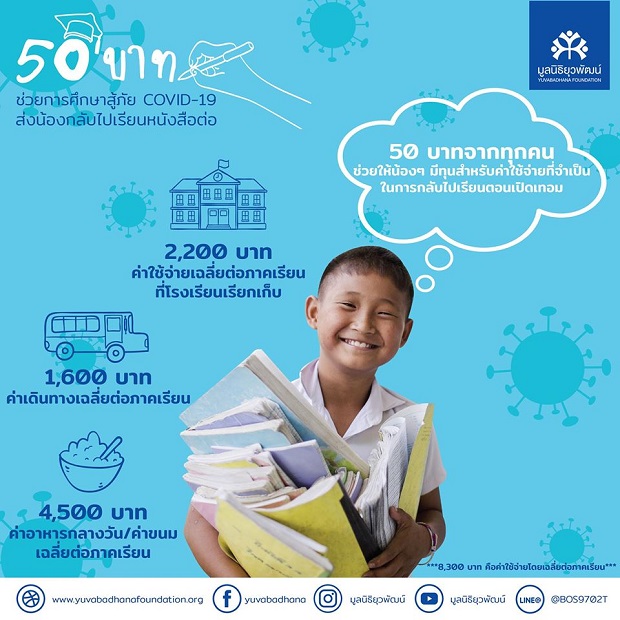 “มูลนิธิยุวพัฒน์” เชิญชวนคนไทย ร่วมช่วยการศึกษาสู้ภัยโควิด-19 ให้ 50 บาทของ “คุณ” ส่งน้องกลับไปเรียนต่อ