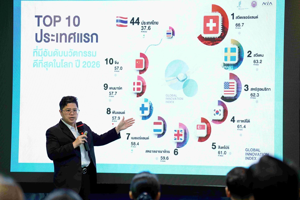 ภาพหลัก1_ดร.กริชผกา บุญเฟื่อง ผู้อำนวยการสำนักงานนวัตกรรมแห่งชาติ NIA.JPG
