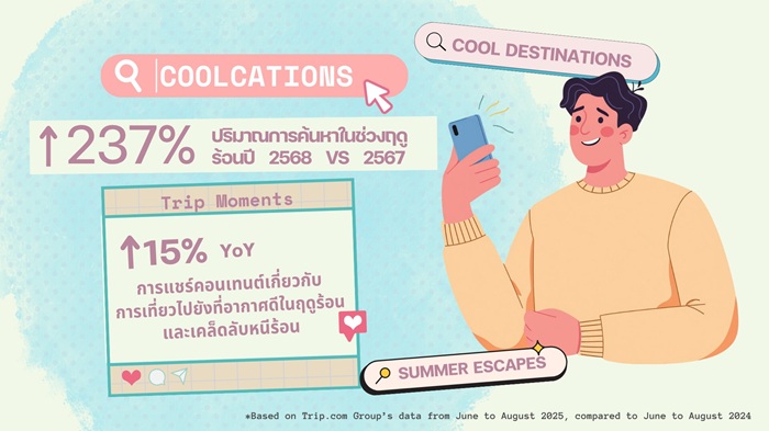 เทรนด์ “Coolcation” มาแรง นักท่องเที่ยวแห่หนีร้อนไปพึ่งเย็น