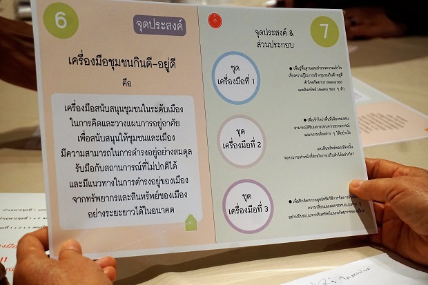 เครื่องมือชุมชนกินดีอยู่ดี.jpg