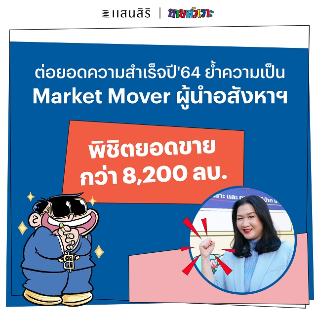 “แสนสิริ” กวาดยอดขายบิ๊กแคมเปญ “บ้านนี้ ฮะ ฮะ ฮ่า” ทะลุ 5,200 ลบ. ใน 1 เดือน เดินหน้าลุยเต็มสูบ