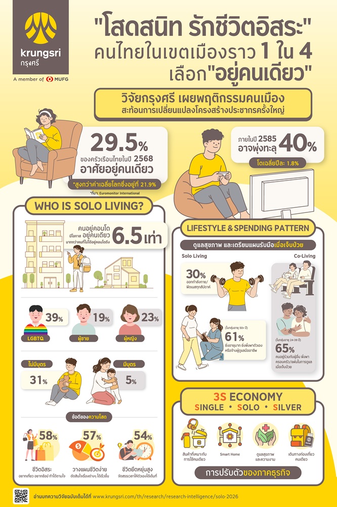 01_Infographic_The Single Economy.jpg