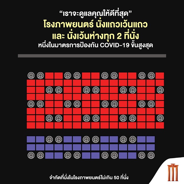 เมเจอร์ ยกระดับมาตรการเข้มขั้นสูงสุด ควบคุมการแพร่ระบาดของเชื้อไวรัส COVID-19