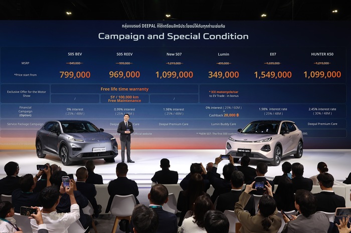 CHANGAN ชูกลยุทธ์ Tech CHANGAN, Trusted Choice ขนทัพรถยนต์ไฟฟ้า บุกงานมอเตอร์โชว์