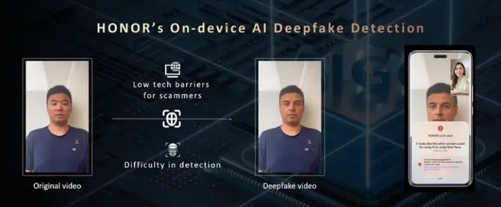 HONOR เปิดตัวนวัตกรรมใหม่ AI Defocus Eye และ AI Deepfake Detection บรรเทาภาวะสายตาสั้นและป้องกันการโดนหลอกจากมิจฉาชีพ