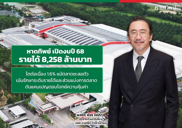 หาดทิพย์เปิดงบปี 68 รายได้ 8,258 ล้านบาท โตต่อเนื่อง 1.6% แม้ตลาดชะลอตัว