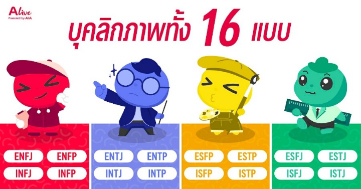 AIA ร่วมฉลองเดือนแห่งความรัก ชวนคู่รักพิสูจน์ทฤษฎีนี้ผ่านฟีเจอร์ Personality Test