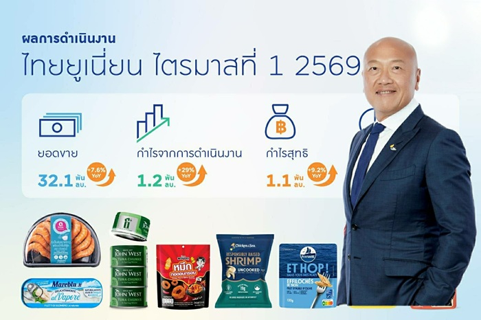 ไทยยูเนี่ยน จุดพลุไตรมาสแรกปี 69 ฟอร์มสวยโกยยอดขาย 3.2 หมื่นลบ.