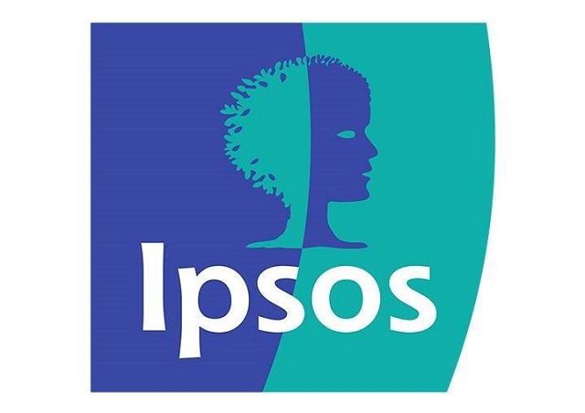 อิปซอสส์ (Ipsos) เผยผลสำรวจผลกระทบในช่วงโควิด