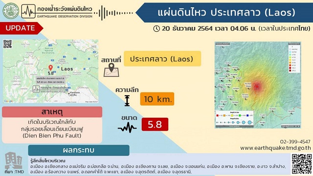 นักวิจัยเตือนเฝ้าระวังอาฟเตอร์ช็อกแผ่นดินไหว แนะชาวน่านสำรวจโครงสร้างบ้าน-โบราณสถาน