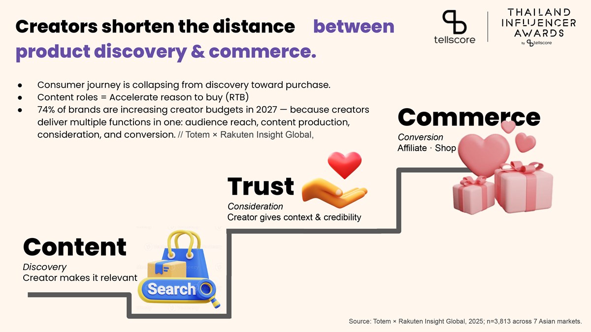9. Tellscore_Keynote - Copy.png