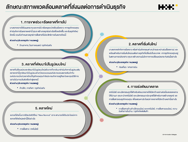 Hill+Knowlton Strategies เปิดตัวทีม I-ACT ช่วยแบรนด์รับมือโควิด-19