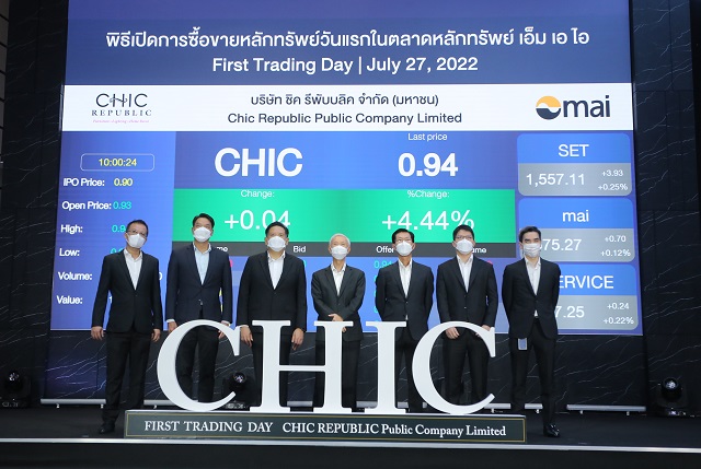 CHIC เทรด mai วันแรก ใส่เกียร์เดินหน้าธุรกิจ หลังระดมทุน ตั้งเป้ารายได้รวมโตมากกว่า 10 %