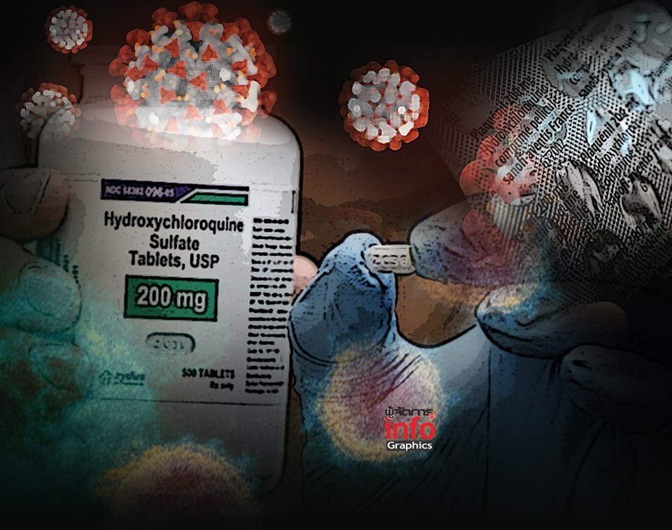Chloroquine ไม่จบเสียที
