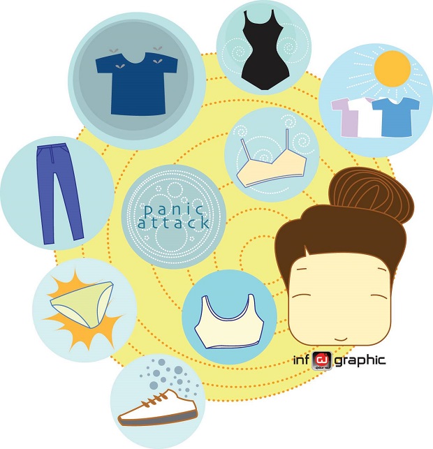 เสื้อผ้าทำร้ายคุณได้อย่างไม่คาดคิด