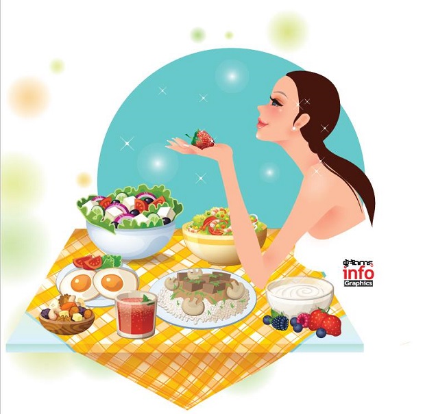 กินให้ดีหลีกหนีภัยร้ายได้สารพัด