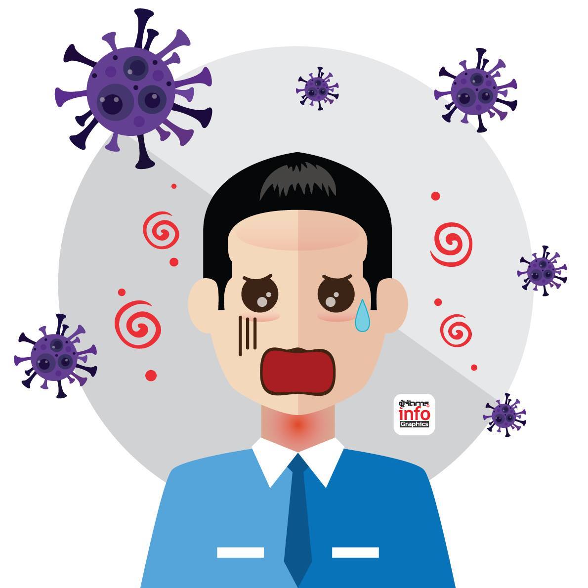 หนทางบรรเทาความวิตกกังวลจากโควิด-19