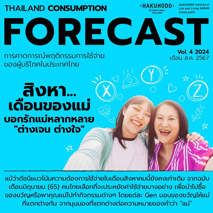 ฮาคูโฮโด เผย คะแนนการใช้จ่ายคนไทยยังทรงตัว เน้นใช้จ่ายบนความจําเป็น