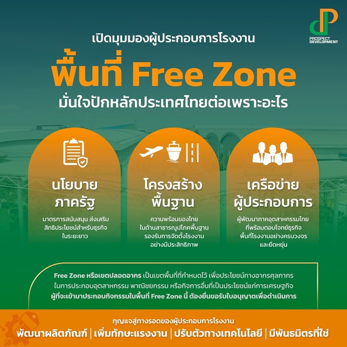 เปิดมุมมองผู้ประกอบการโรงงาน พื้นที่ Free Zone มั่นใจปักหลักประเทศไทยต่อเพราะอะไร