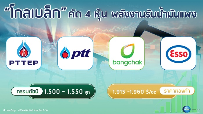 “โกลเบล็ก” คัด 4 หุ้นพลังงานรับน้ำมันแพง