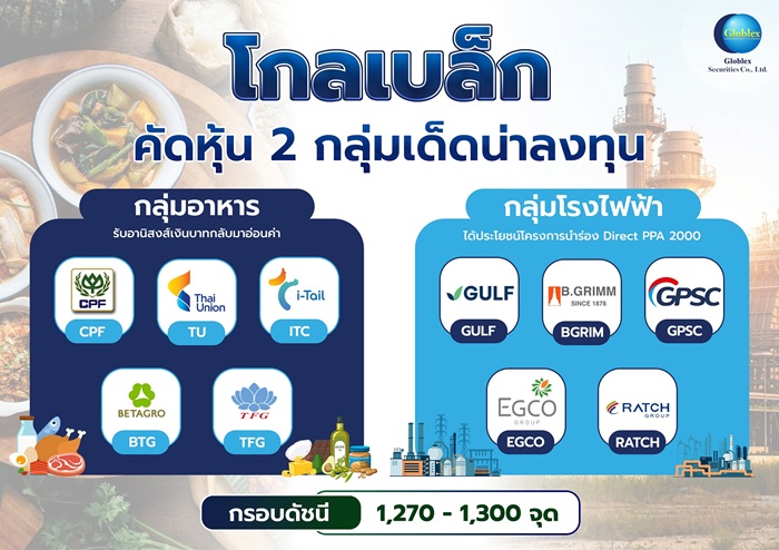 “โกลเบล็ก” คัดหุ้น 2 กลุ่มเด็ดน่าลงทุน “กลุ่มอาหาร-โรงไฟฟ้า”