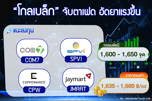 “โกลเบล็ก” จับตา เฟด อัดยาแรงขึ้นดอกเบี้ย 0.75-1.00%