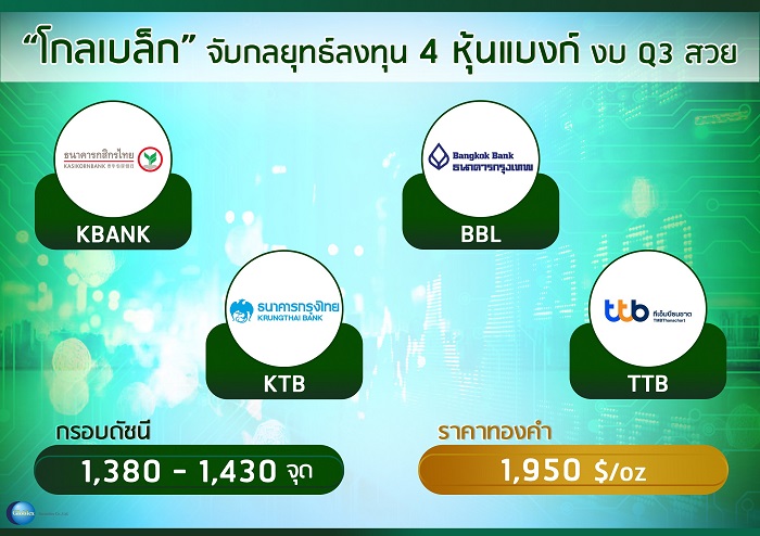 “โกลเบล็ก” จับกลยุทธ์ลงทุน 4 หุ้นแบงก์งบ Q3 สวย