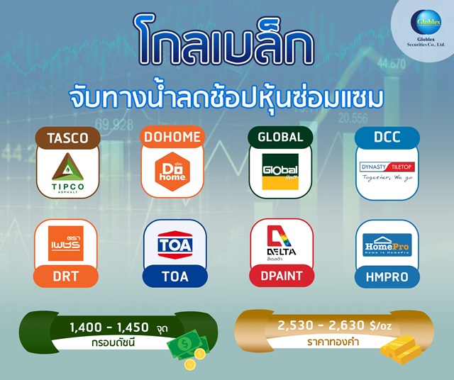 “โกลเบล็ก” จับทางน้ำลดช้อปหุ้นซ่อมแซม