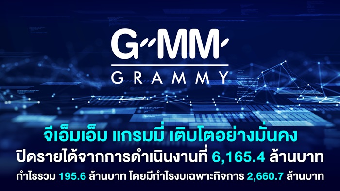 จีเอ็มเอ็ม แกรมมี่ เผยผลประกอบการปี 2567 ปิดรายได้ที่ 6,165.4 ล้านบาท กำไรรวม 195.6 ล้านบาท