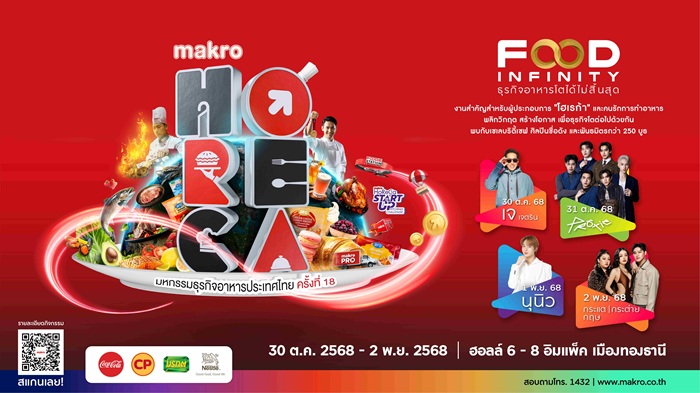 แม็คโคร ชวนร่วมงาน “HoReCa 2025” เวทีธุรกิจอาหารระดับประเทศ