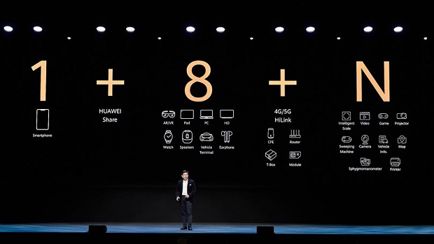 รู้จัก “1+8+N” กลยุทธ์ในสนามแห่งเทคโนโลยีอัจฉริยะและอีโคซิสเต็มของหัวเว่ย