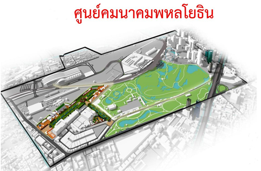 บทวิเคราะห์ศักยภาพทำเลวิภาวดีรังสิต จาก LPN