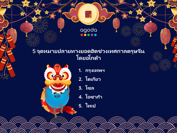 อโกด้าเผยกรุงเทพฯ ขึ้นอันดับ 1 เมืองท่องเที่ยวยอดฮิตช่วงตรุษจีน