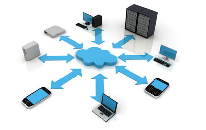 อะไรคือเทคโนโลยี Cloud Computing