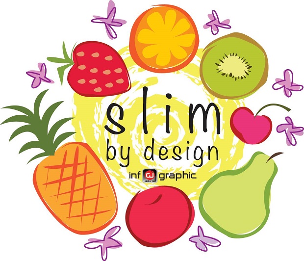 slim by design ... ทิปช่วยลดน้ำหนัก
