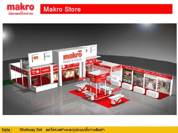โชห่วยครองเมือง”