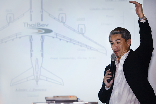 ไทยเบฟฯ ติดปีก “C-ASEAN” ขับเคลื่อนธุรกิจด้วย “A-380 Model”