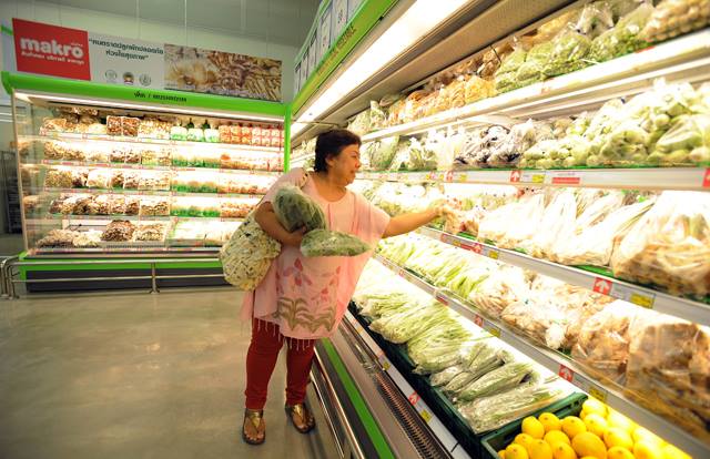 MAKRO บนยุทธศาสตร์ค้าปลีก CP