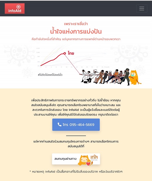 #infoAIDช่วยหมอ#เทใจสู้โควิด#ไม่ติดไม่แพร่ไม่แชร์มั่ว
