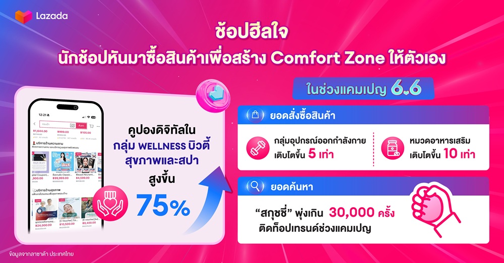 Lazada_Infographic 1_0.jpg