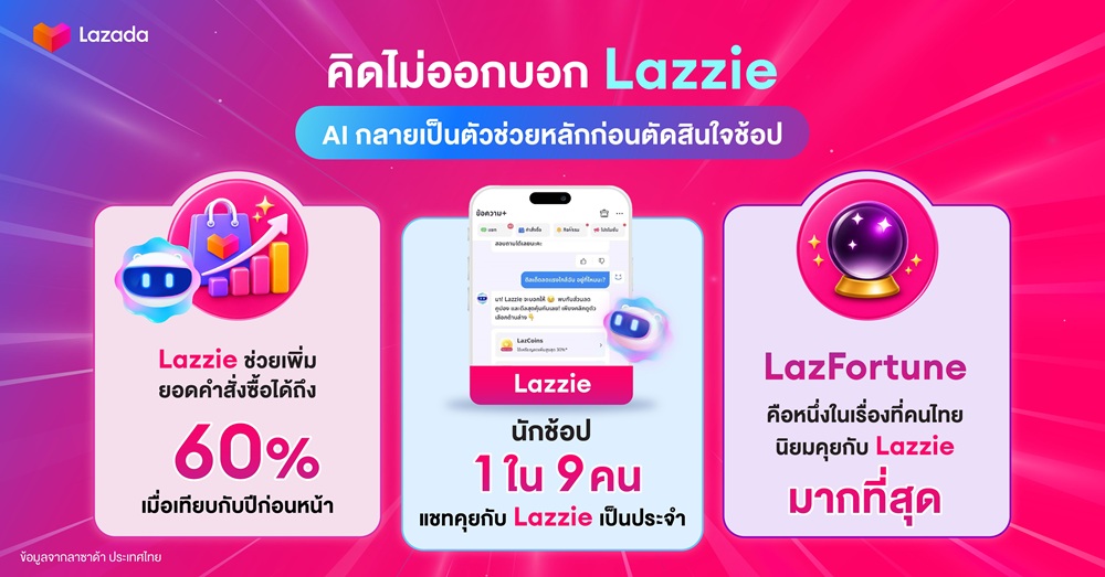 Lazada_Infographic 3_0.jpg