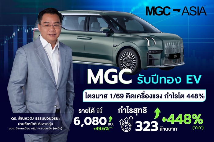MGC-ASIA ทำ New High Q1/2569 กำไรสุทธิ 323 ล้านบาท พุ่ง 488% รับแรงหนุน Premium EV และ New Growth Engine