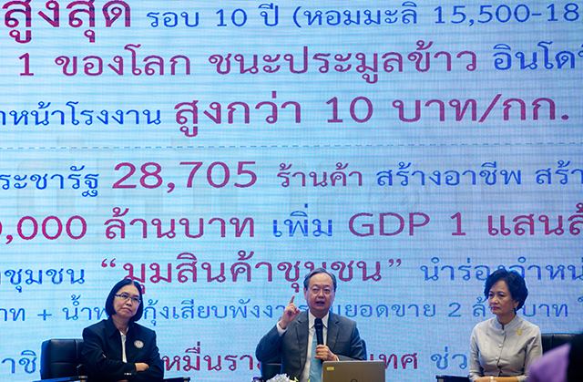 กระทรวงพาณิชย์ยุคใหม่ สร้างความแข็งแกร่งจากฐานรากสู่ตลาดโลก