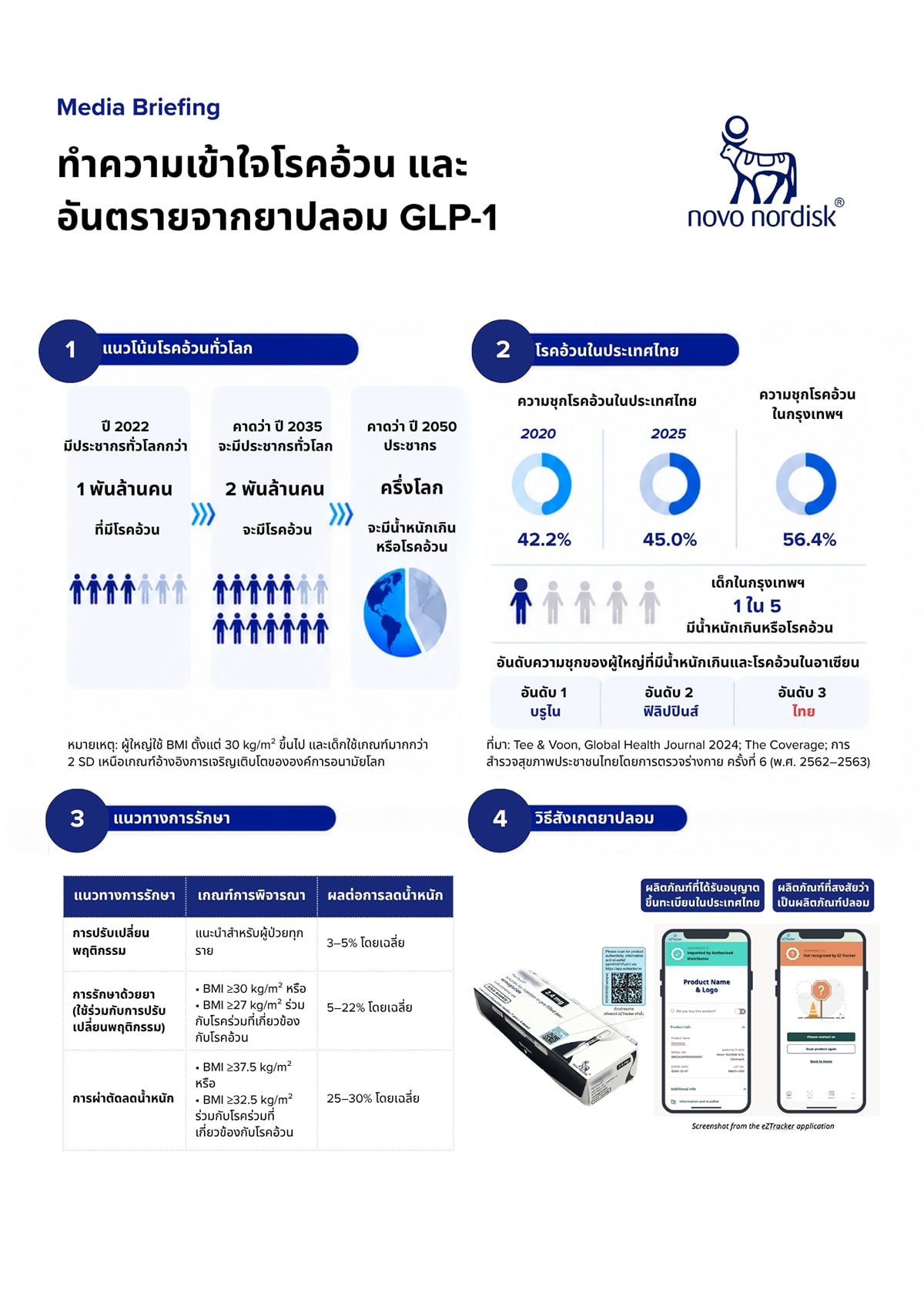 p12-daily-novonordisk-02.jpg