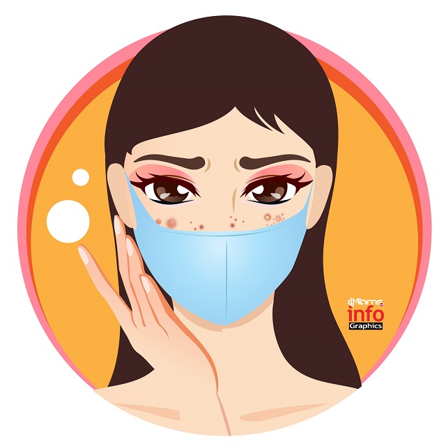 ดูแลผิวหน้าให้ห่างไกลสิว เมื่อต้องใส่หน้ากากอนามัยทั้งวัน