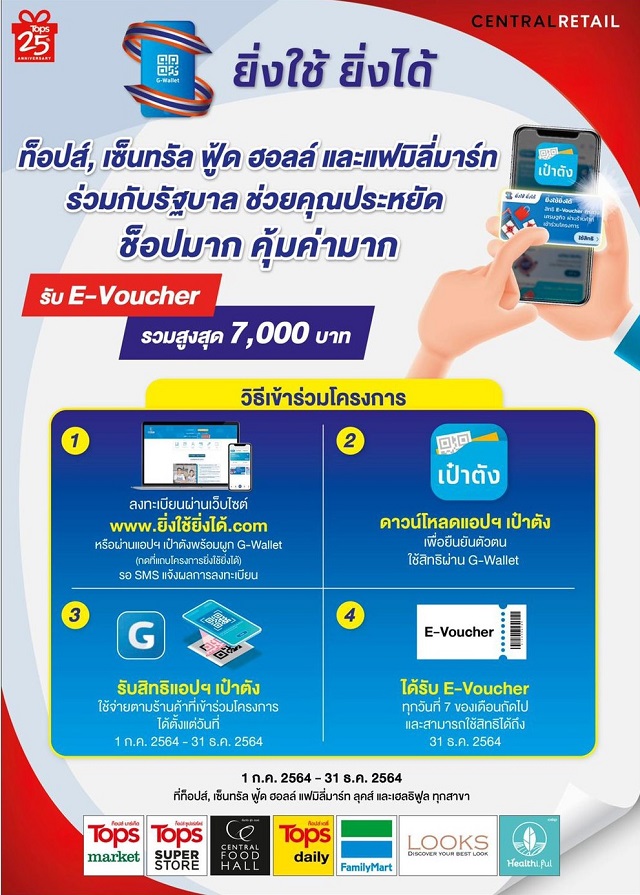ท็อปส์ – แฟมิลี่มาร์ท และมัทสึโมโตคิโยชิ ร่วมโครงการ “ยิ่งใช้ยิ่งได้” ใช้จ่ายค่าสินค้า รับ E- Voucher รวมสูงสุด 7,000 บาท