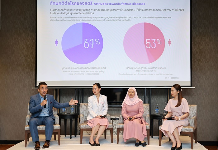 โรช ไทยแลนด์ ส่งต่อแรงบันดาลใจ ร่วมสร้างอนาคตที่ผู้หญิงทุกคนมีสิทธิเท่าเทียม กับงานเสวนาในหัวข้อ "Lifting Women's Voices to Inspire Inclusion"