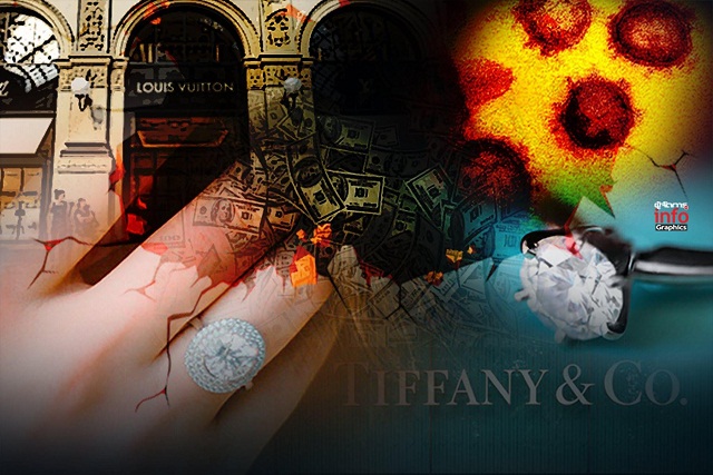 การเมืองเรื่อง Tiffany’s
