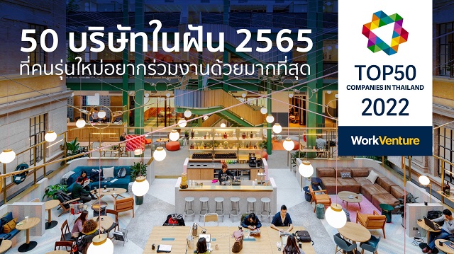 WorkVenture เปิดโพลสุดยอด 50 องค์กรในฝันของคนรุ่น ใหม่ปี 2022